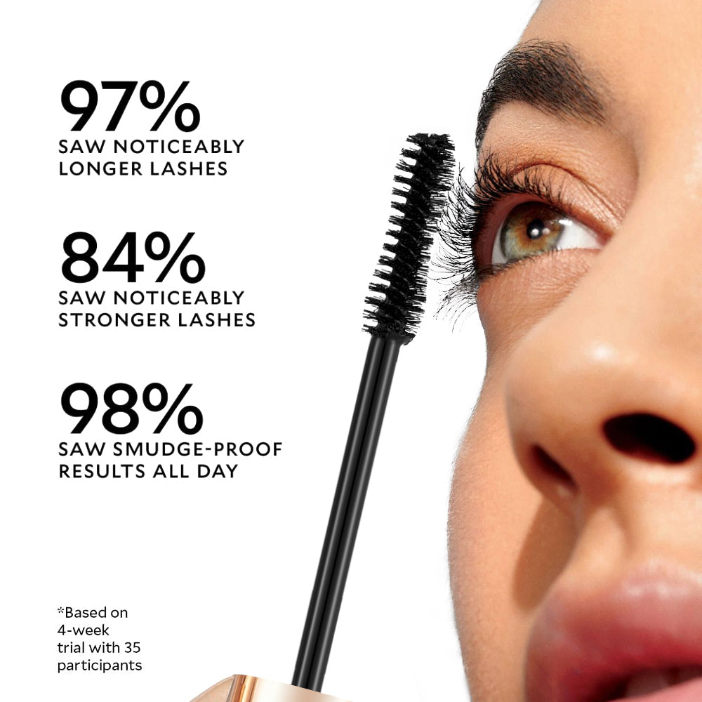 PHOFAY Volumizing Mascara - Long-Lasting Volume & Length Mascara