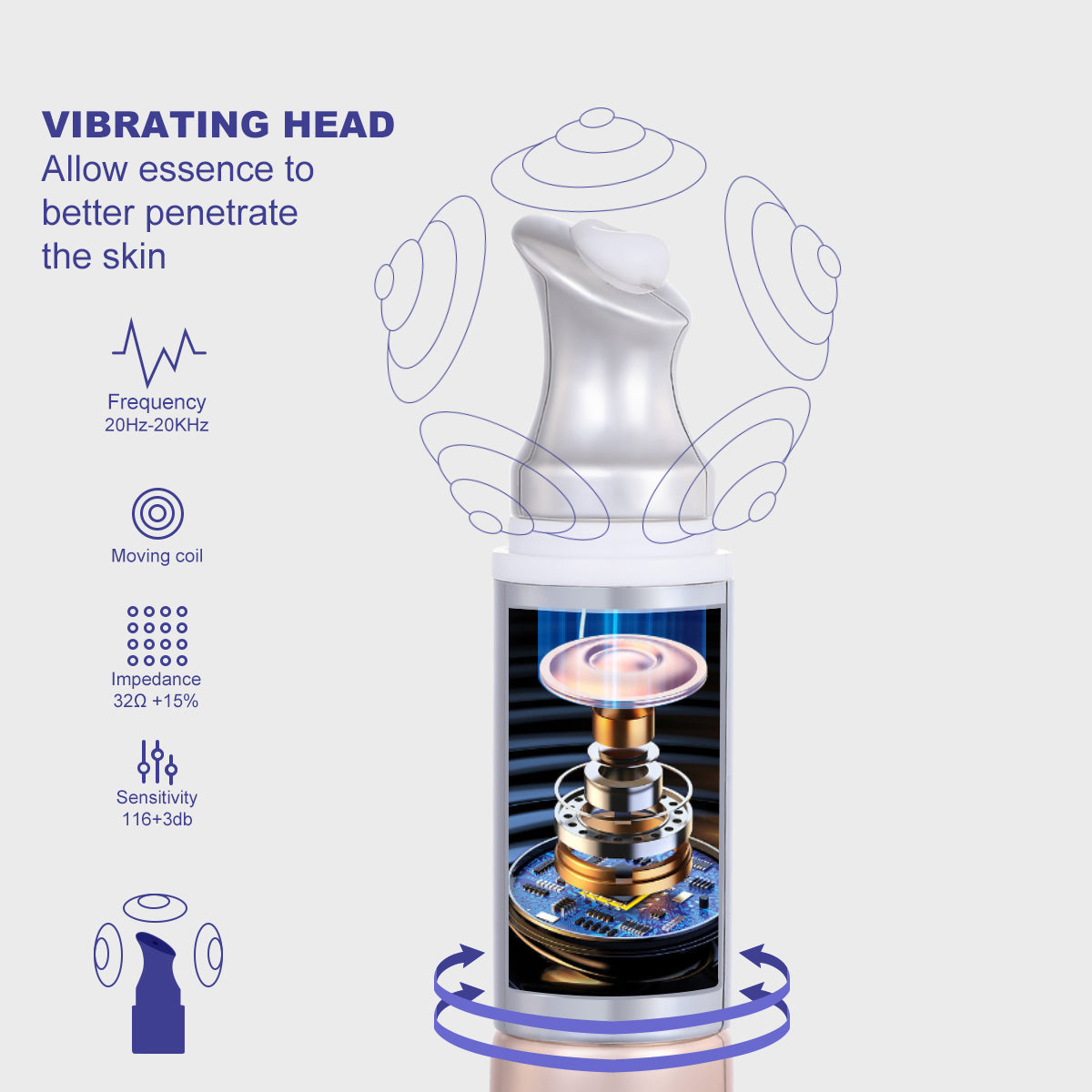 PHOFAY Anti-Wrinkle Moisturizing Eye Cream - Hydrating Under Eye Treatment